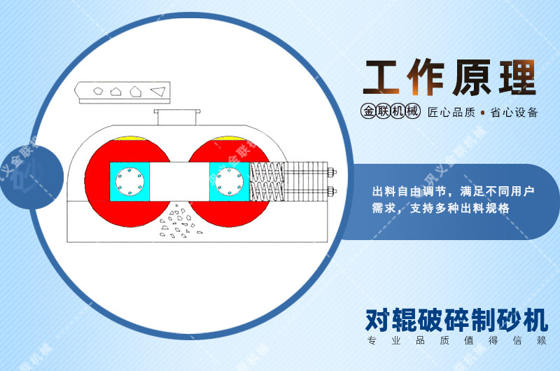 對輥破碎機-對輥式破碎機-雙輥破碎設備價格